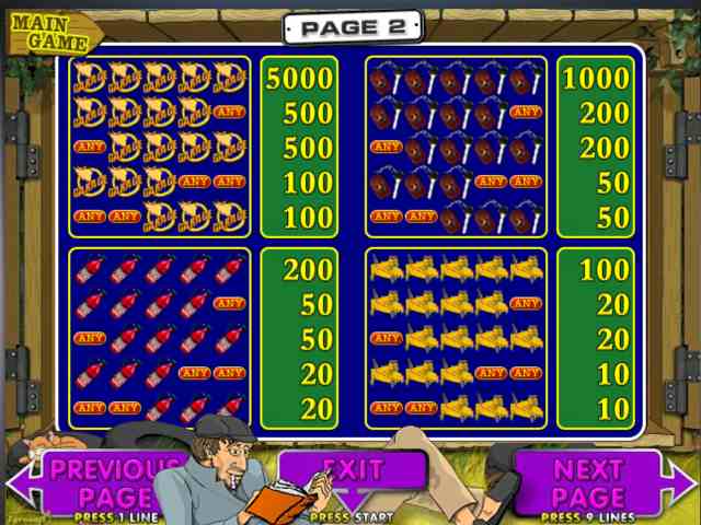 Символы в автомате Гараж Таблица выплат в Garage