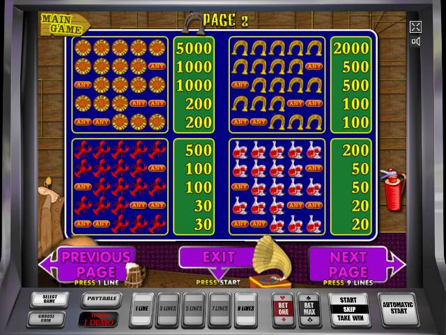 Таблица выплат в автомате Пьяница Символы в автомате Lucky Hunter